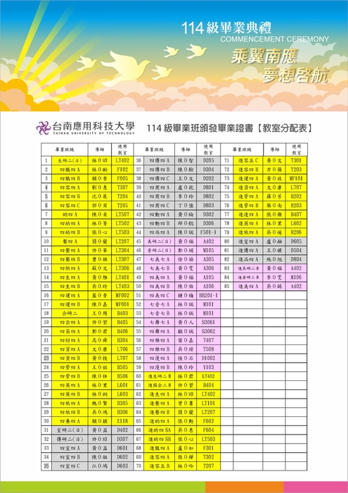 乘翼南應 · 夢想啓航｜114級畢業典禮｜畢業證書頒發教室圖片