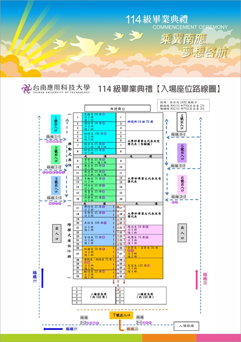 乘翼南應 · 夢想啓航｜114級畢業典禮｜畢業典禮座位動線圖圖片