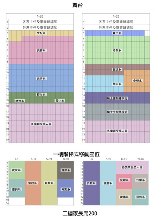 青春盛放 ‧ 未來無限｜115級畢業典禮｜畢業班級座位圖圖片